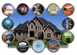 Otthon automatizálás